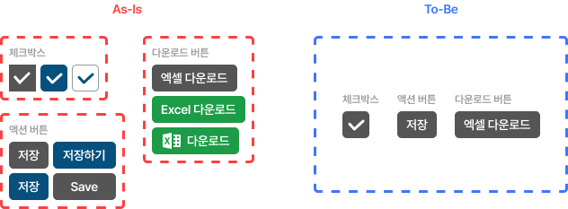 btn_통일