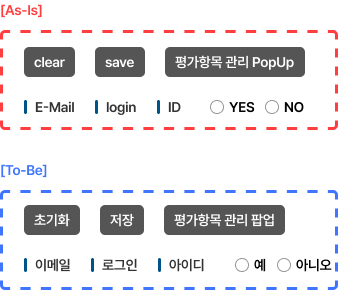 외래어 표기